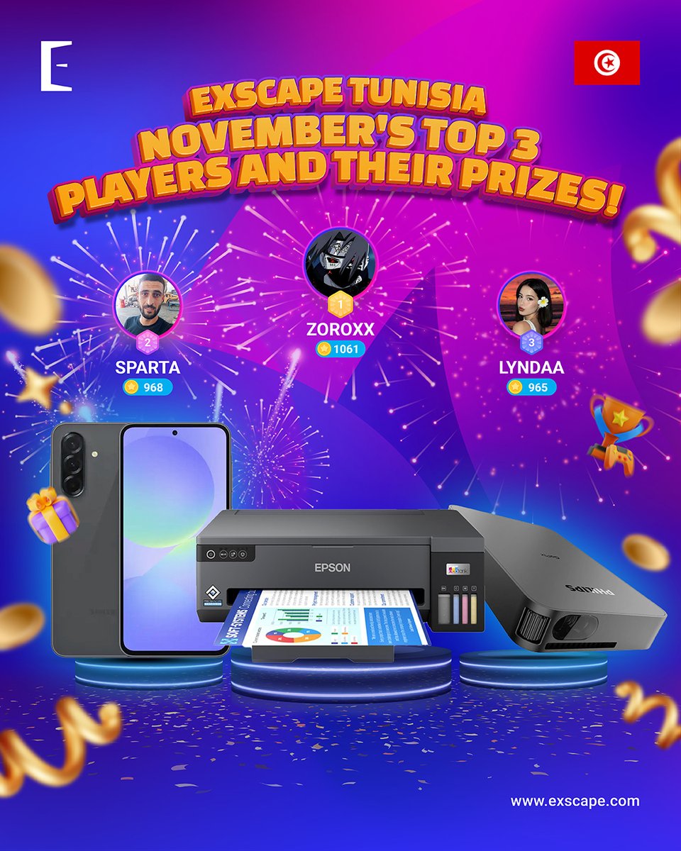 ExscapeOfficial's tweet image. Celebrating our November Monthly Winners and Top Players in Tunisia! 🇹🇳

Well played, everyone!🙌

#ExscapeWinners #ExscapeTunisia #GamingInTunisia #Tunisia #PlayAndWin #GamingRewards