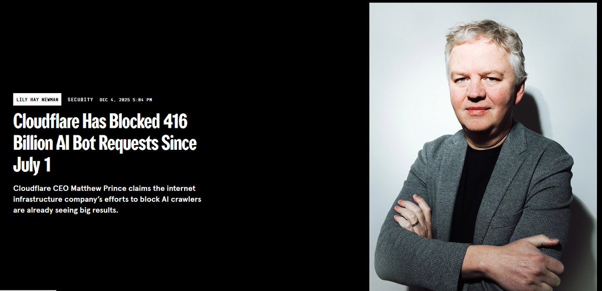The benefit of not enabling site owners to block AIOs or AI Mode separately -> CEO Matthew Prince says Cloudflare has blocked 416B AI bot requests for its customers since July 1, and that Google can see 3.2x more internet  pages than OpenAI

"Prince cites stats that Cloudflare