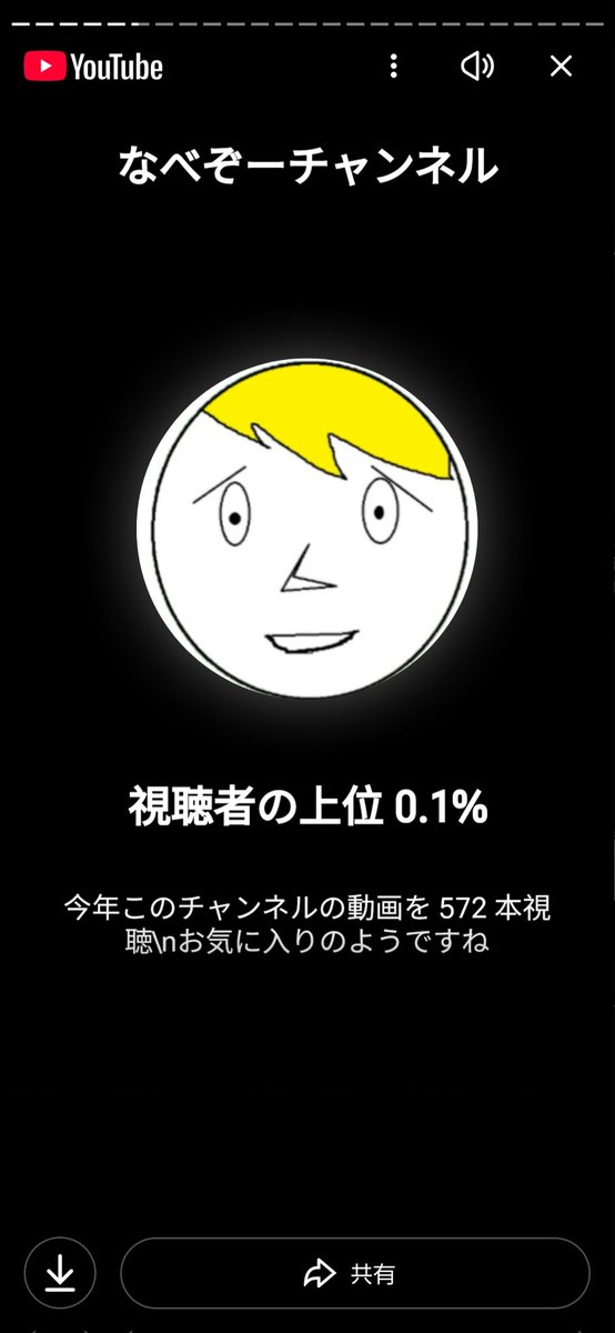 なべぞーの上位0.1%なんすわ！！
嬉しすぎて泣いた