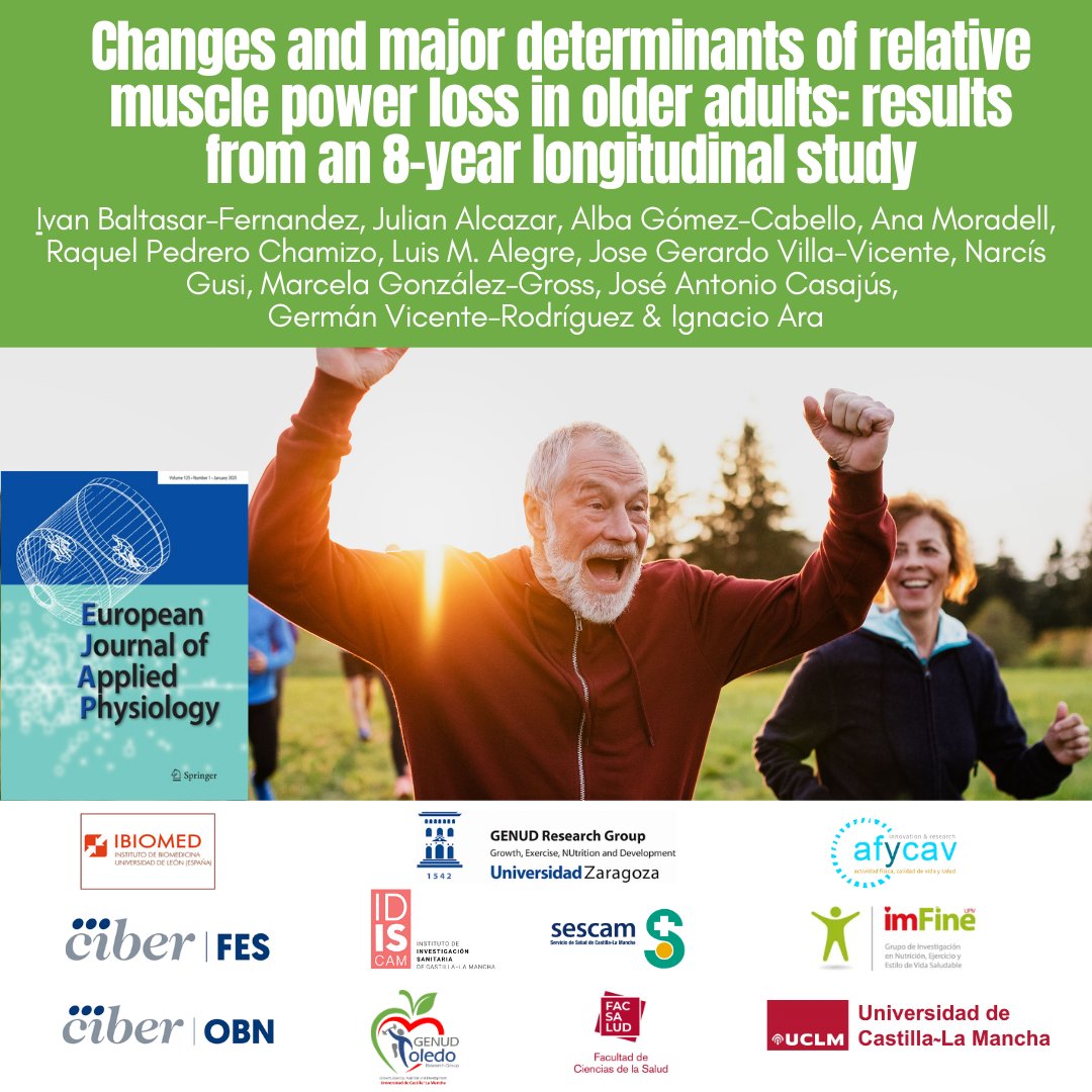 🚨New publication!

Our latest paper explores the longitudinal changes in relative sit-to-stand power and identifies its major determinants in older adults.

Proud collaboration with researchers from <a href="/RedExernet/">Red_Exernet</a>, <a href="/FacSalud_UCLM/">FacSalud_UCLM</a>, and <a href="/FACDEPORTEUCLM/">FAC. DEPORTE. UCLM</a> 

👉link.springer.com/article/10.100…