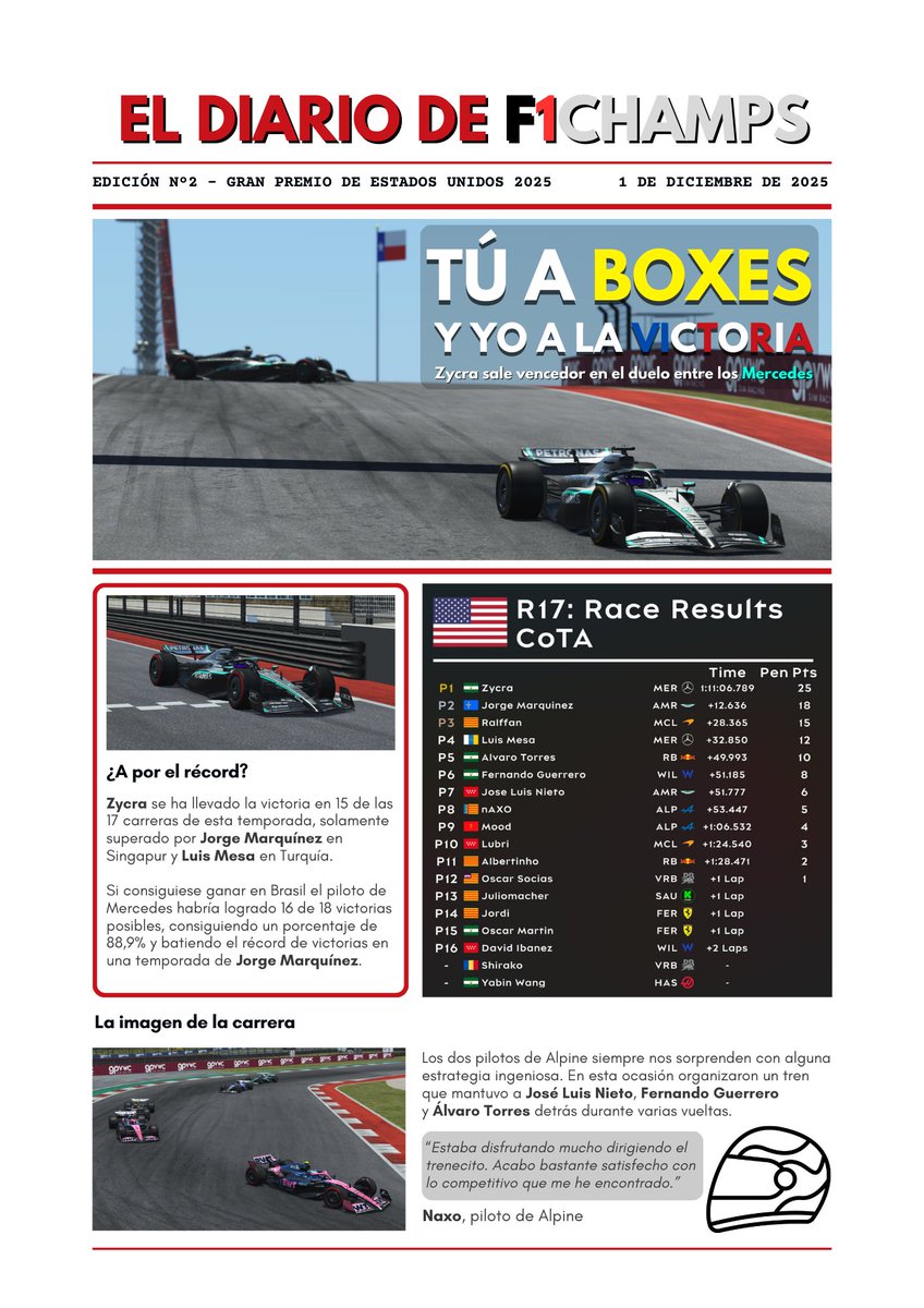 F1Champs - Liga F1 2026 rFactor 2 tweet media