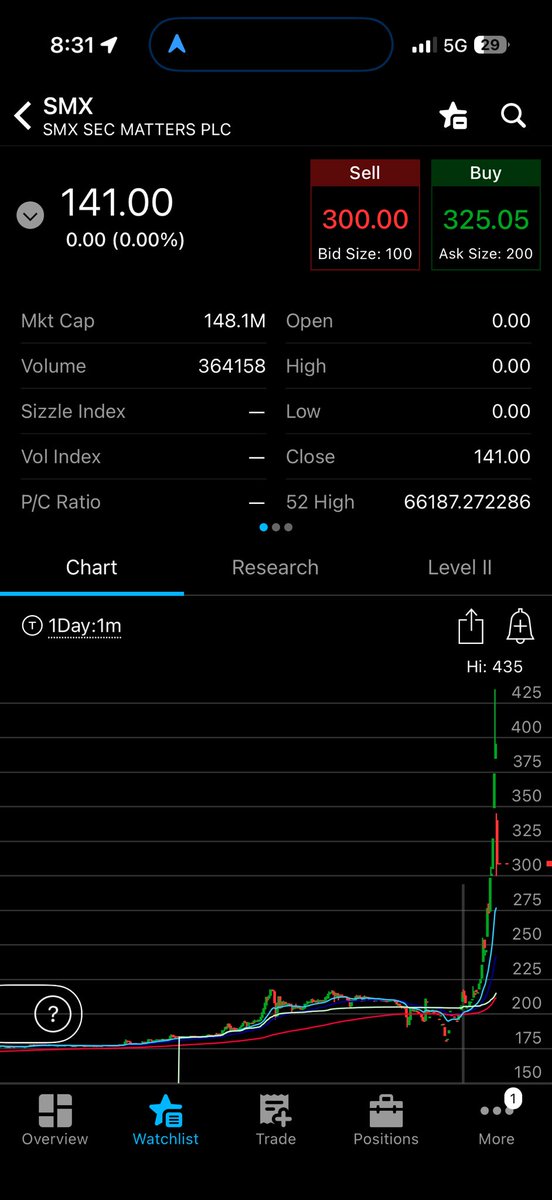 PlayBookTrades 🎯 tweet media