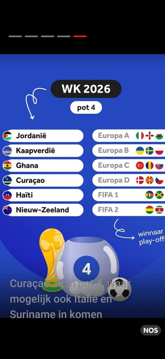 Wat denk jij....? Vanavond om 18.00 uur live de loting van het #WK #Voetbal, dat aankomende zomer zal plaatsvinden in Amerika, Canada en Mexico. Wat is jouw favoriete potindeling voor het Nederlands Elftal?

#Oranje #WK2026 #USA #Canada #Mexico #voetbal #football #wereldkampioen