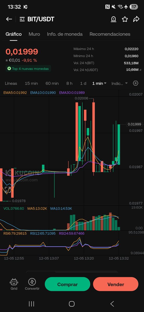 Bitaffortunate.sol tweet media
