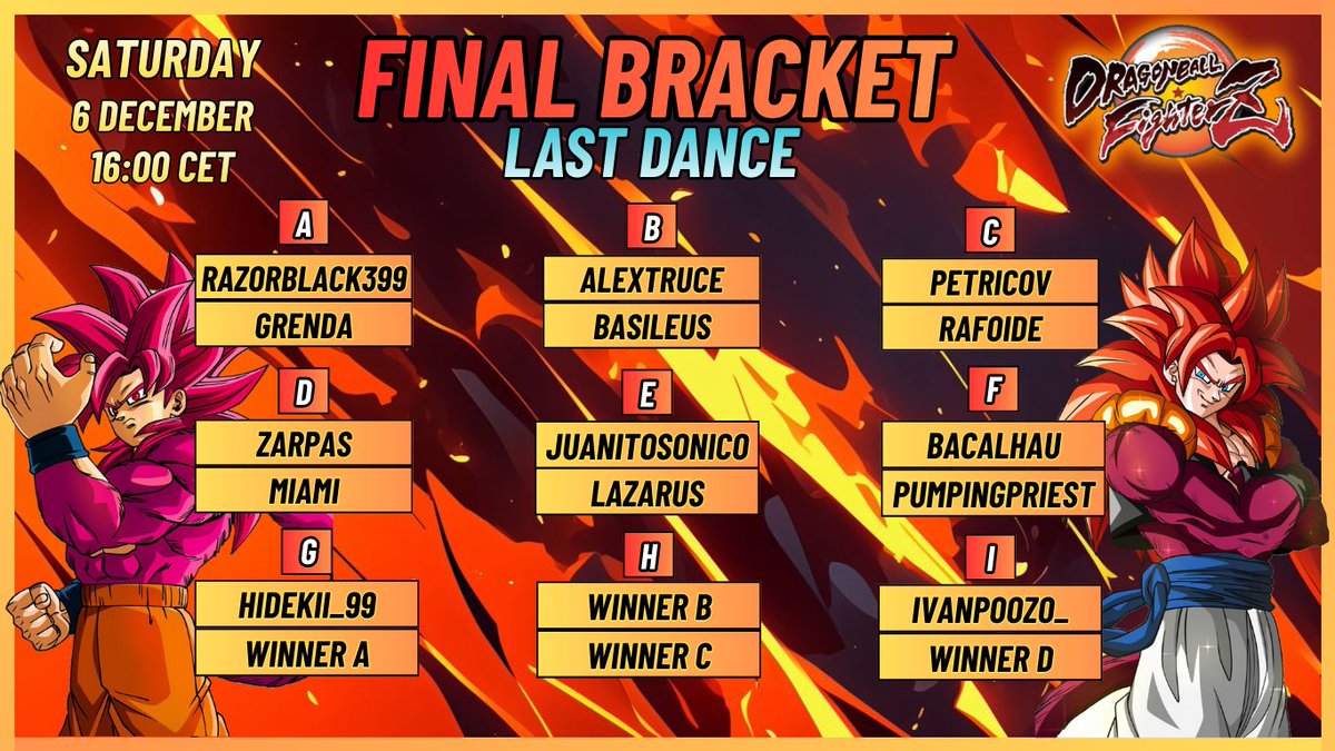 🔥 LAST DANCE TOURNAMENT 🔥

                  ⚡BRACKET FINAL⚡
@Razorblack399 vs <a href="/Grendaaaa/">Grenda</a>
      <a href="/AlexTruce01/">Alex</a> vs <a href="/BBasileus/">Pablo</a>
            <a href="/_petricov/">Petricov</a> vs <a href="/Rafoide_/">Rafoide_</a>
        <a href="/payasin_84/">Álvaro Hernaiz</a> vs  Miami
  <a href="/JuanitoSonico/">Juan Tovar</a> vs <a href="/ADCLazarus/">Aitor "Lazarus" Algarate</a>
BacalhauComSal vs @Pumpingpriest1