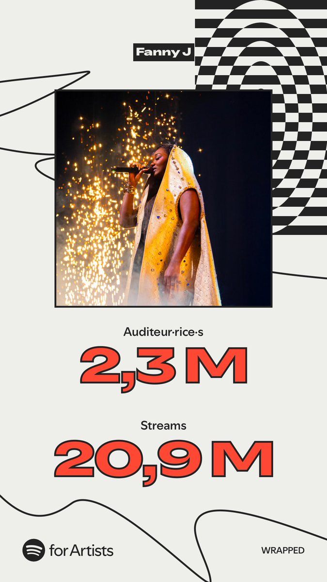 Merci pour 2025 ✨🤍
On se voit en 2026 ⏳