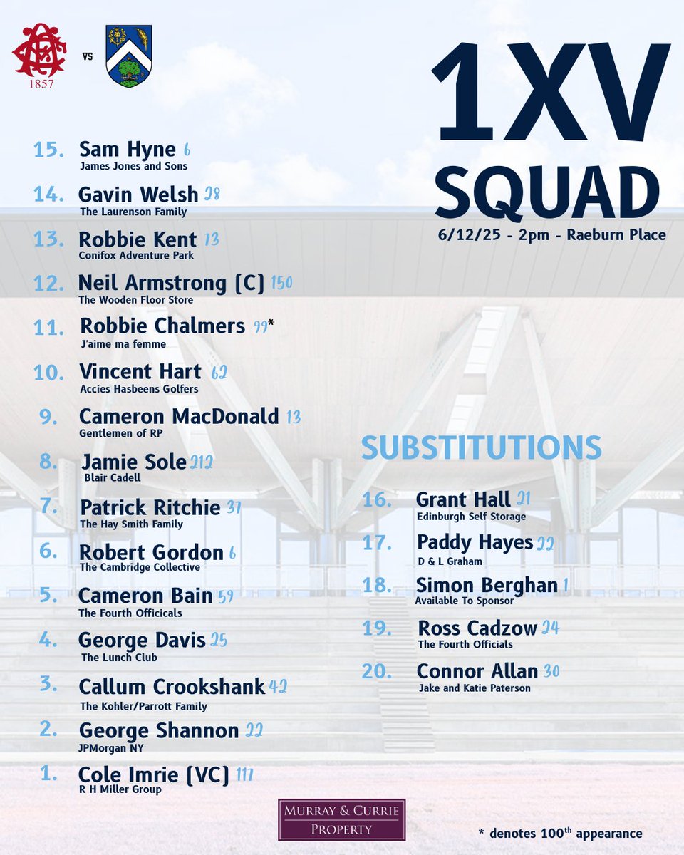 BIG ONE AT HOME

📍RP
⏰️2PM

Robbie Chalmers 100th appearance...⏳️

2XV game against ayr has been called off

#oldestclubinscotland
#edinburghaccies
#MTB