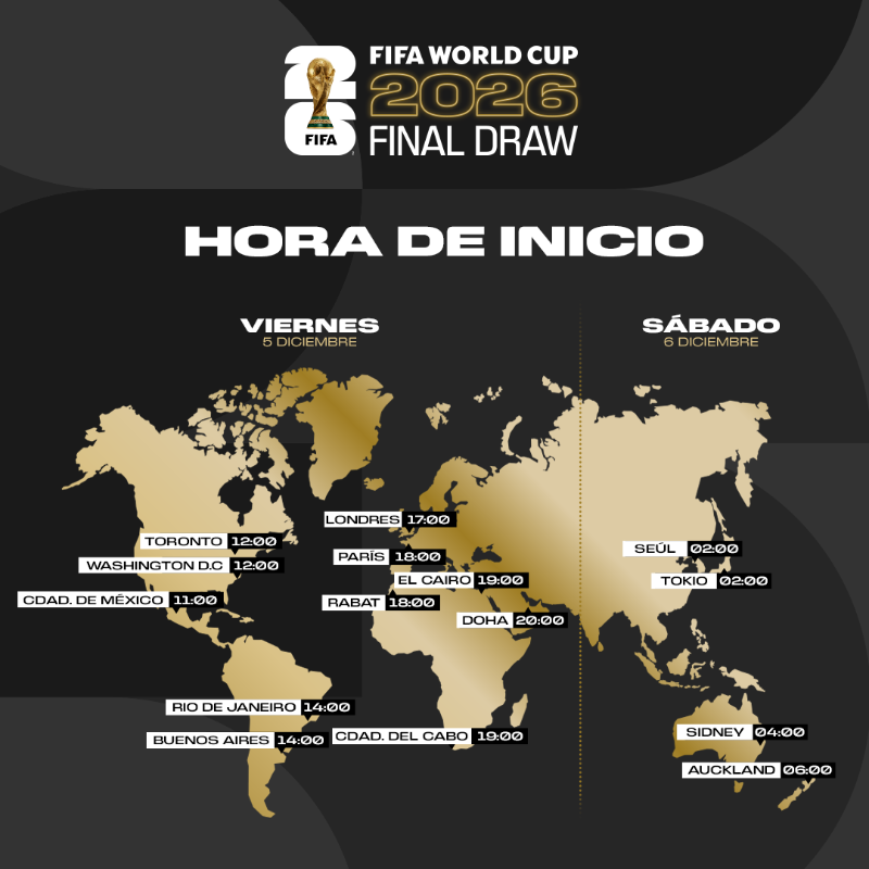 fifaworldcup_es's tweet photo. El mundo estará mirando. 🍿

Visita https://t.co/dyjI60EpBT para conocer dónde puedes ver el Sorteo en tu territorio.