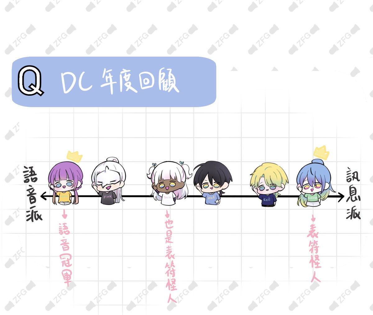 【ZFG】潛水養生模式 ⚡ tweet media