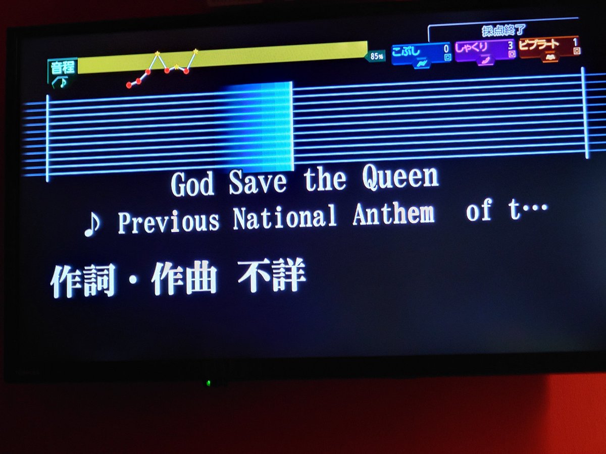 *⑅୨୧ れいにゃ୨୧⑅* Post by (にし)ちよ@1日目火曜日南o-21b on X: 予祝