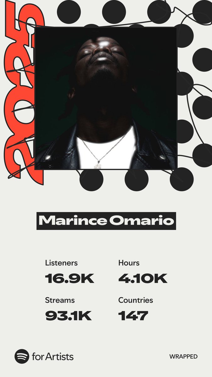marinceomario's tweet photo. I appreciate each and everyone of you, wherever you are in the world🌎🐍 https://t.co/PGVHPxPQU6