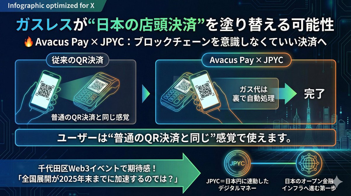 クリプトラウト tweet media