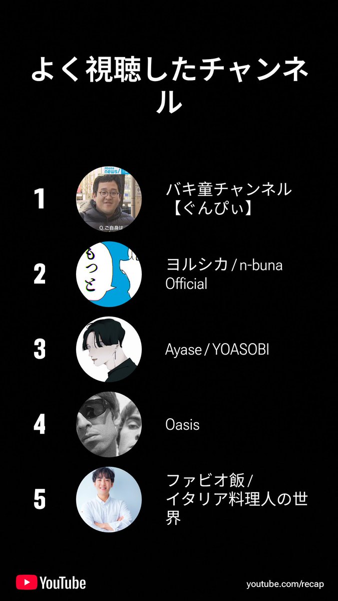 毎晩バキ童観て寝てるからねw

Check out my 2025 YouTube Recap! Get yours at youtube.com/recap