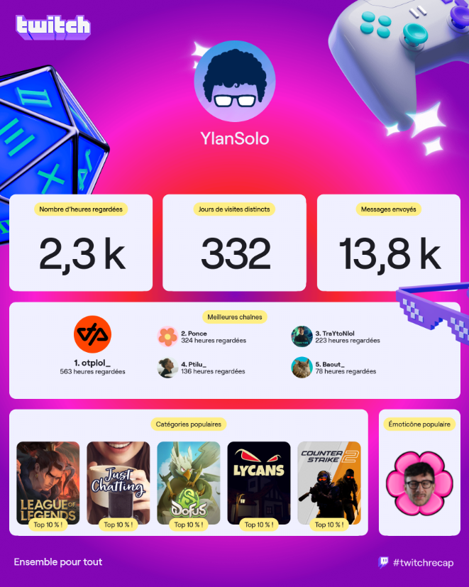 Top 10% quel que soit le jeu 😎