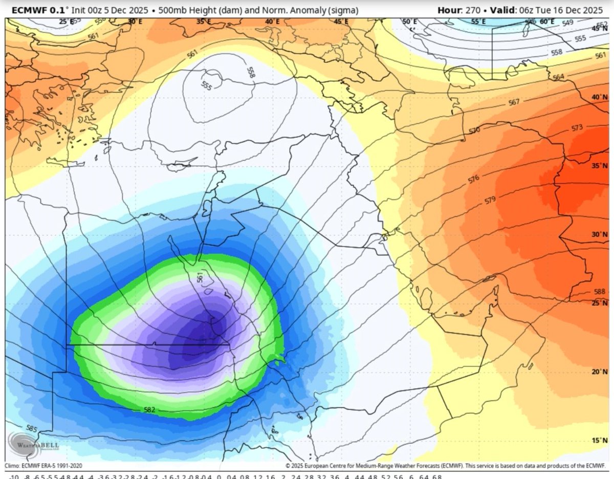 GPS11500's tweet image. اللهم زد وبارك