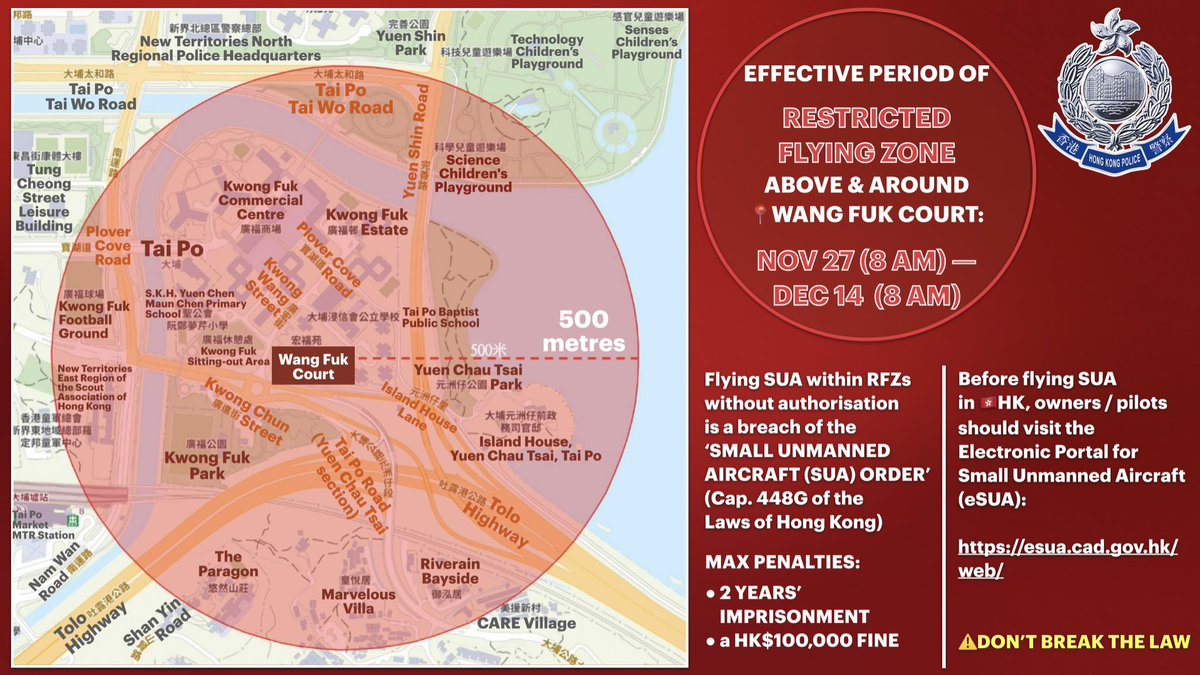 hkpoliceforce's tweet photo. ⚠️EXTENSION
The #Police will extend the effective period of the🚫RESTRICTED FLYING ZONE above & around📍#WangFukCourt from DEC 7 (8AM) to DEC 14 (8AM)—to keep ensuring public safety & facilitating ongoing rescue work following the fire that’d ravaged the housing estate in #TaiPo. https://t.co/Kx2ofXUVHS