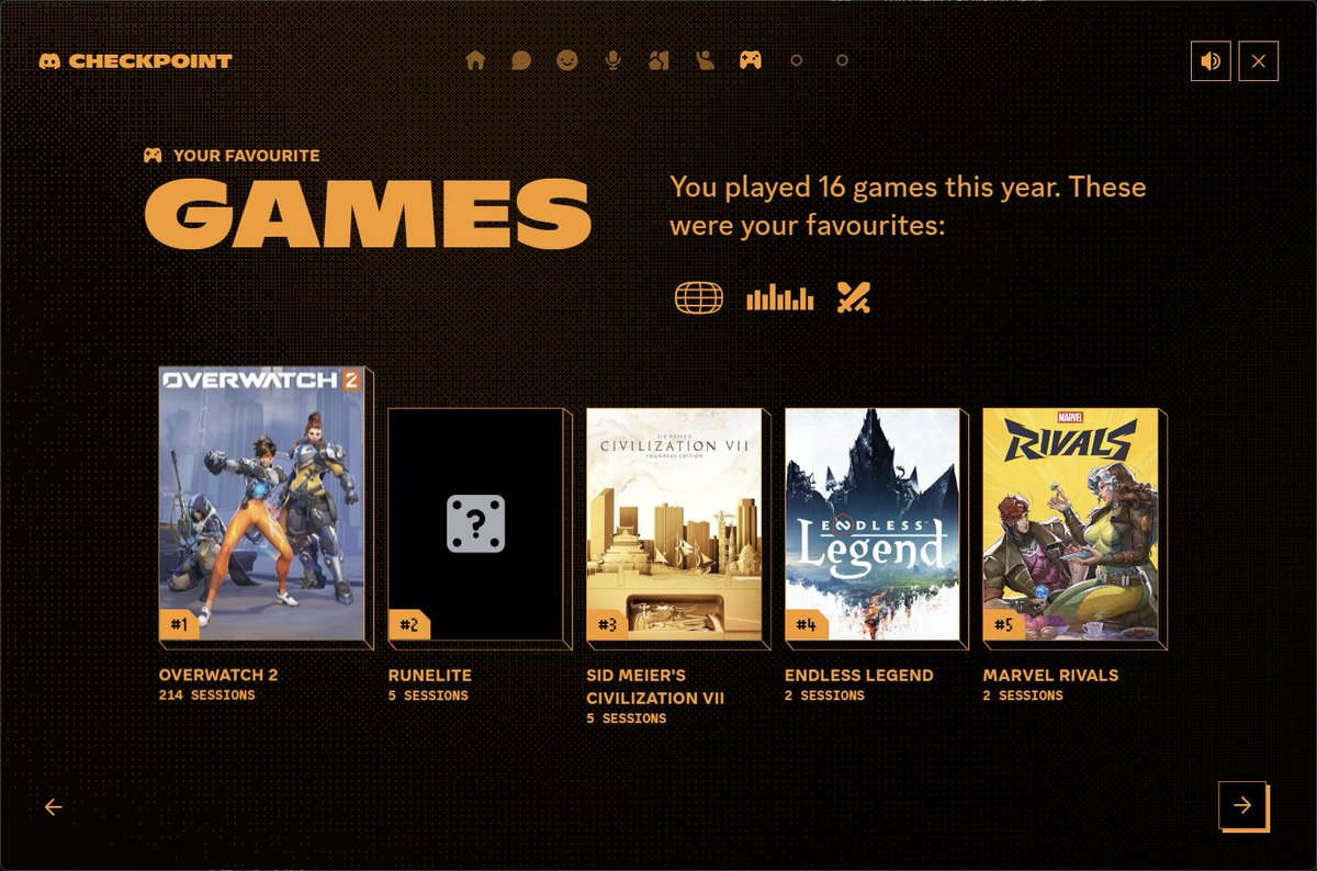 Dixon #TeamOverwatch tweet media