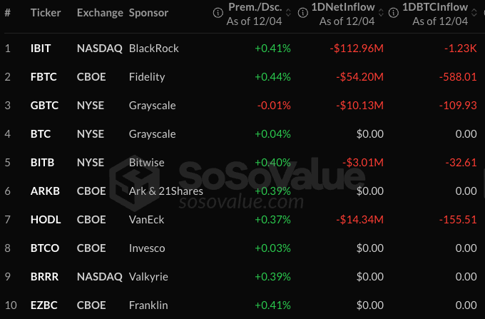 Coin Bureau tweet media