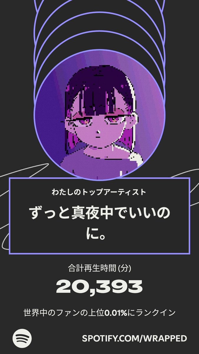 26ycn8's tweet photo. 今年のわたしのトップアーティストは、ずっと真夜中でいいのに。でした。わたしの聴き方について詳しくは #Spotifyまとめ をチェック。   https://t.co/ueNDBnJQuv https://t.co/F7KD9WXJs0
