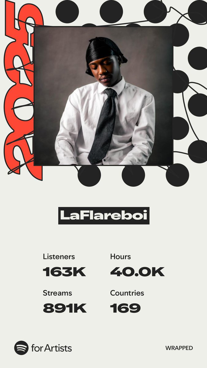 LaflareZimba's tweet image. LaFlareboi AKA Mr BIRD 2025 @Spotify wrapped. Thank you for every single play. I won’t let u down..I got BIG things otw
