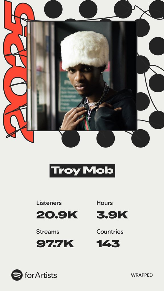 Big love to every Mobster streaming!
My new single drops tonight at 6 PM on Audiomack.