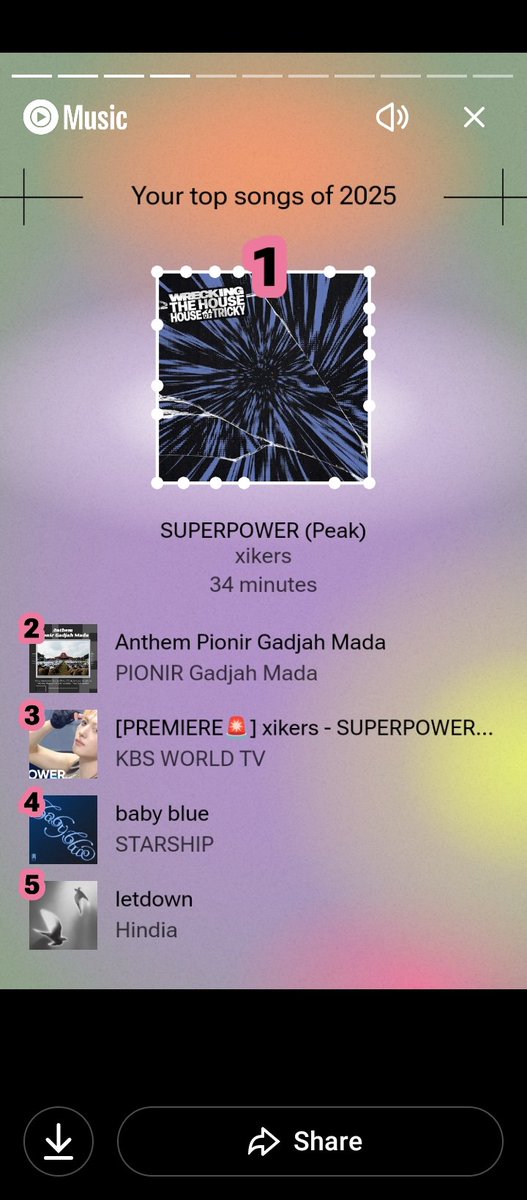 apnlogize's tweet image. ANTHEM GRGR NGAFALIN TARIAN SELEBRASI PLS WKKWWK