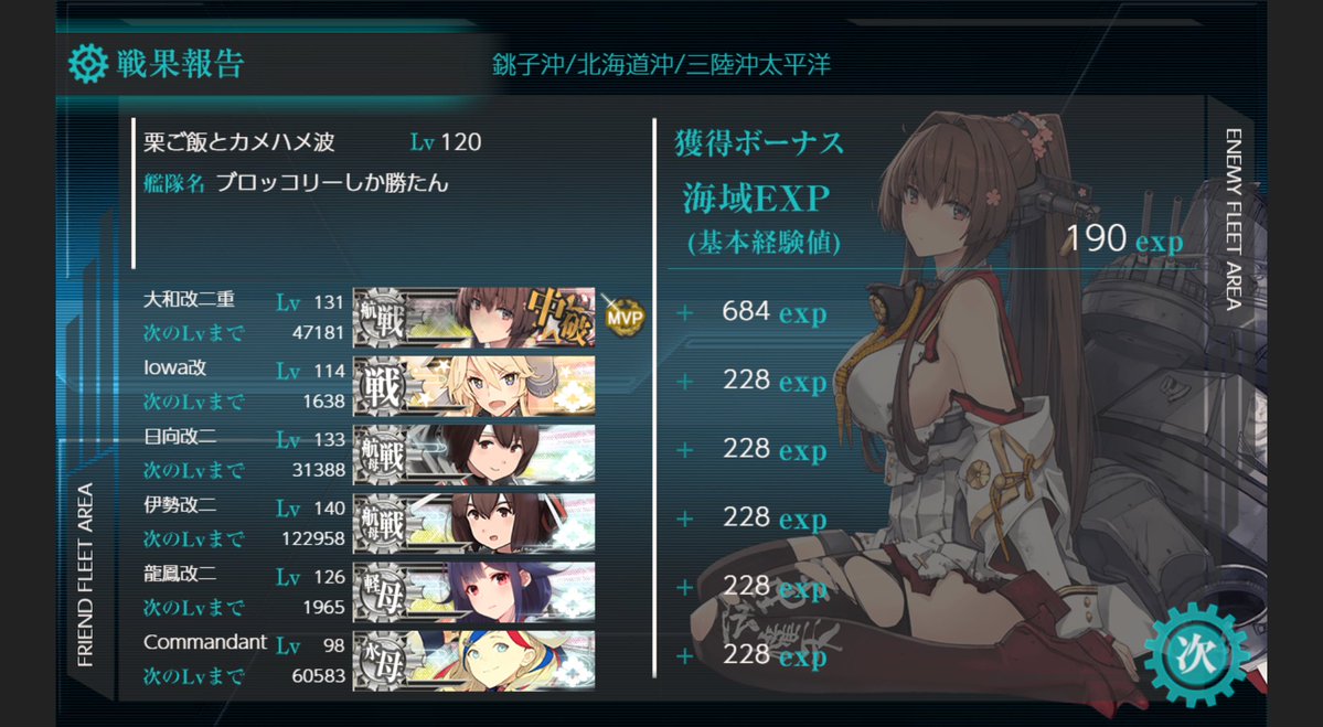 ☆栗ご飯とカメハメ波☆ 栗ご飯とカメハメ波⇒くりなみっっ！ (@kurinami_KC) / Posts / X