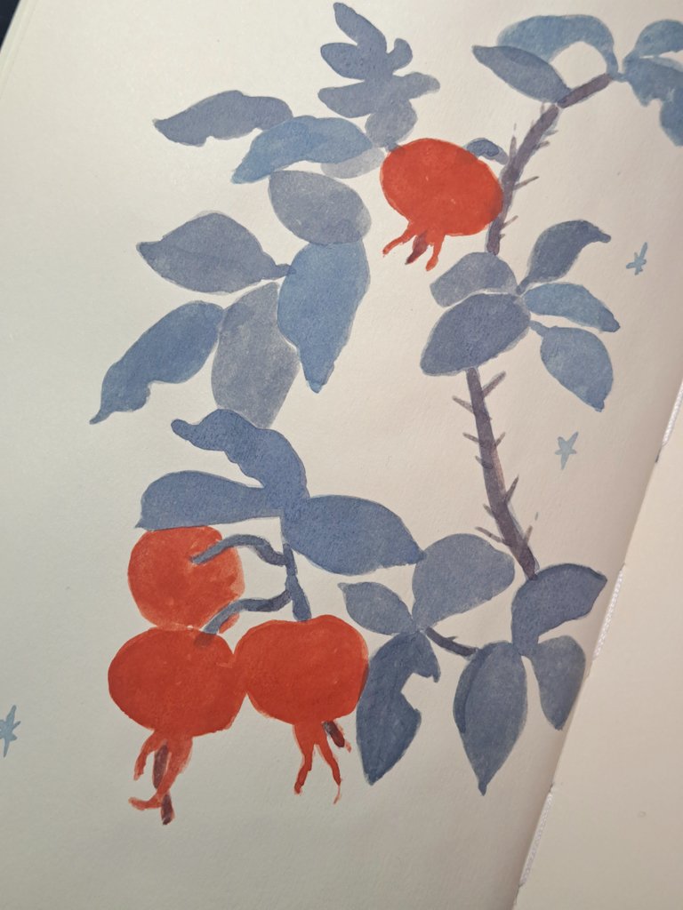 最近のらくがき帳まとめ。
ちょっとずつ絵の具のらくがき楽しくなってきているかも。