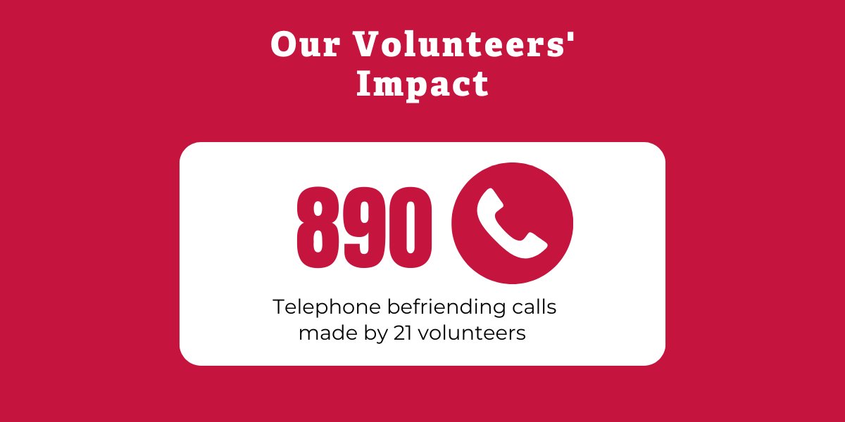 It's #InternationalVolunteerDay, and we want to say thank you to our incredible volunteers who support wellbeing, offer friendship, raise funds, and give their time and energy in countless ways. 

Want to get involved? ow.ly/aqe650XzW47