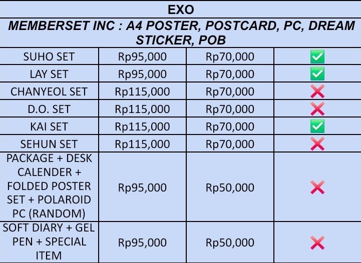 GObyDaebak's tweet photo. OPEN SHARING SG26 EXO

💳 BCA/SPAY/QRIS
📍 SURABAYA
✅ EMSTAX
✅ FIX CO JIKA MEMBERSET FULLSLOT
❌ PACKING

Thank you ❤
💯 GO by Daebak 🙏🏻
#SharingbyDaebak https://t.co/E9mmqzuran