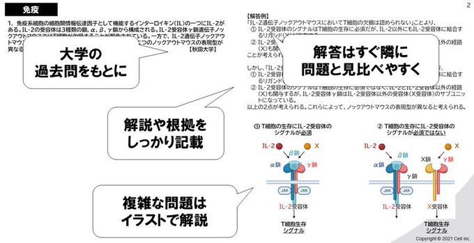 医学部学士編入塾Cell@予備校🧬 (@023hjbyf) / Posts / X