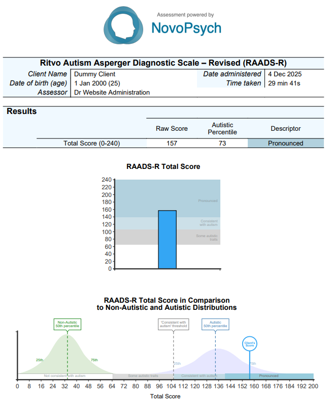 i have "pronounced aspergers" we are so back