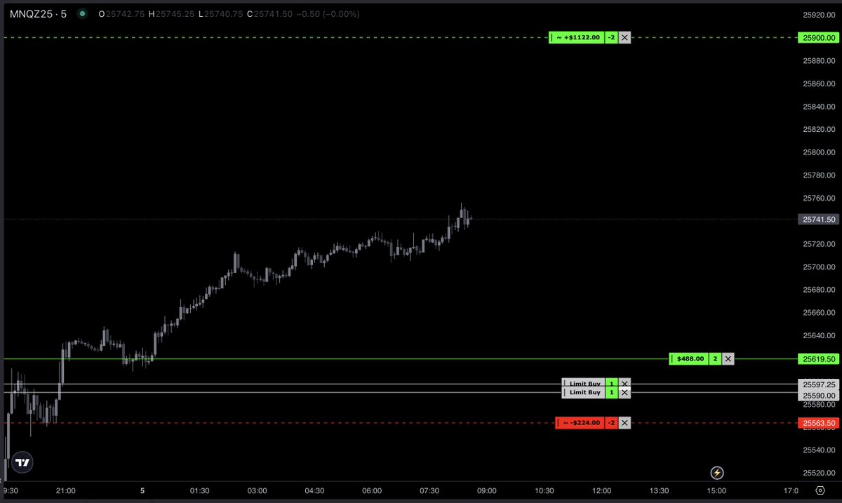 If this hits I'll edit the date of the previous post.