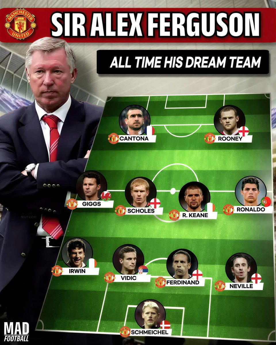 90sfootball's tweet photo. A possible Sir Alex Ferguson’s Manchester United all-time best XI.

Would you make any changes? https://t.co/OgsnhPrYMk