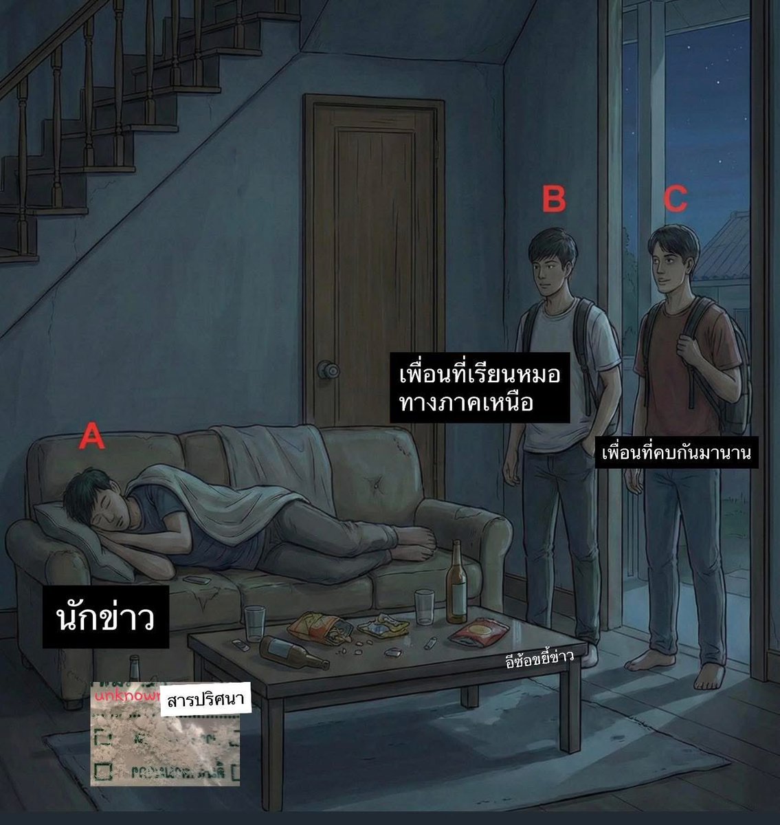 Garfield_Lucky's tweet photo. - มีเพื่อนสนิท 3 คน  ขอตั้งนามสมมุติว่า เอ - บี และซี นะคะ จะได้ไม่สับสน 

- เอ จะสนิทกับ บี เป็นพิเศษ วันนั้น เอ เลิกงานดึก ทั้ง
3 คน จึงมานั่งดื่มที่บ้านของ เอ 

- จังหวะที่กำลังสังสรรค์ เอ เริ่มมีอาการมึนหัว และได้
อาเจียรออกมา ด้วยความที่เพลียจึงนอนอยู่ที่บริเวณชั้น 1 ใกล้ห้องใต้บันได

- ต่างคนก็ไม่ได้สนใจ  หลังจากนั้น  ช่วงประมาณตี 4 
บี ซี ก็กลับบ้าน ส่วน เอ ก็ นอนอยู่ที่เดิม  ซึ่งโดยปกติ เอ จะขึ้นไปนอนที่ชั้น 2 

- ประมาณ 7 โมงเช้า บี กลับมาที่บ้านของ เอ อีกครั้ง
ซึ่งบีบอกว่าช่วงนั้นได้ยินเสียงเอ นอนกรนก็ไม่ได้สน ใจอะไร บี จึงรีบกลับบ้าน 

- หลังจากนั้นไม่นาน  พบ เอ นอนเสียชีวิต โดยที่ไม่มี 
ร่องรอยของบาดแผลตามร่างกาย 

- เมื่อซี ทราบข่าว จึงรีบมา เพราะเป็นเพื่อนที่สนิทกันมานาน ทุกคนที่ทราบข่าว ต่างก็มาแสดงความเสียใจ 
ส่วน บี ไม่มา อ้างว่า ติดสอบ ต้องกลับต่างจังหวัด

- เมื่อตรวจดูกล้องวงจรปิดในบ้าน ไม่มีภาพ  อาจเป็นกล้องเสีeก่อนเกิดเหตุก็อาจเป็นได้ 

- ทางด้านผลชันสูตรต้นสัปดาห์ไม่พบสารเสพติด 7 ชนิดในร่าง กาย ผลตรวจกระเพาะ หรือลึกไปกว่านี้ 

-แต่ตอนนี้พบความผิดปกติ ตำรวจจึงสั่งระงับการเผาร่าง และนำมาตรวจใหม่อย่างละเอียด

📸อีซ้อขยี้ข่าว (เสินเจิ้น)
#ณัฐวุฒิปงลังกา #นัทปง