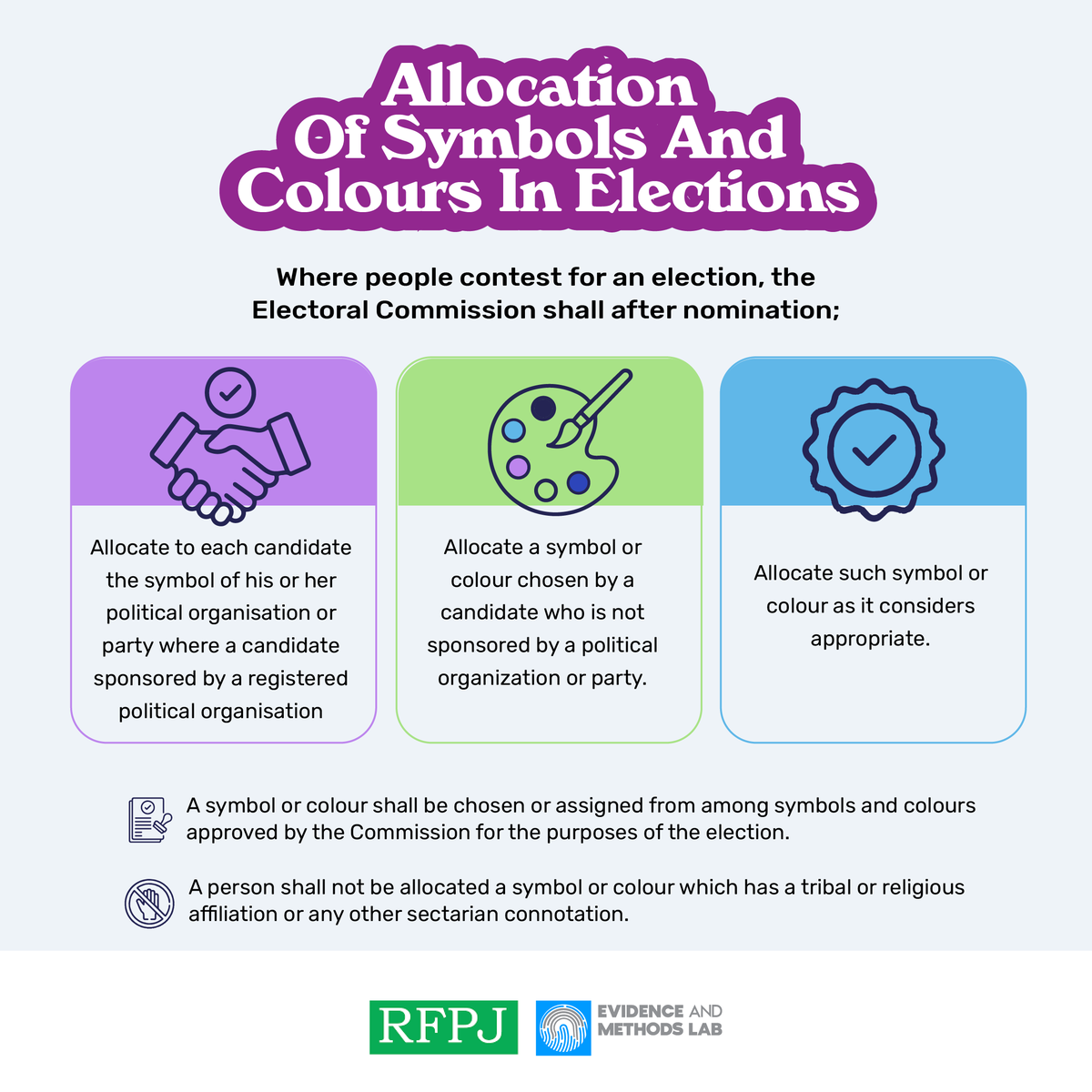 Rwenzori Forum for Peace and Justice tweet media