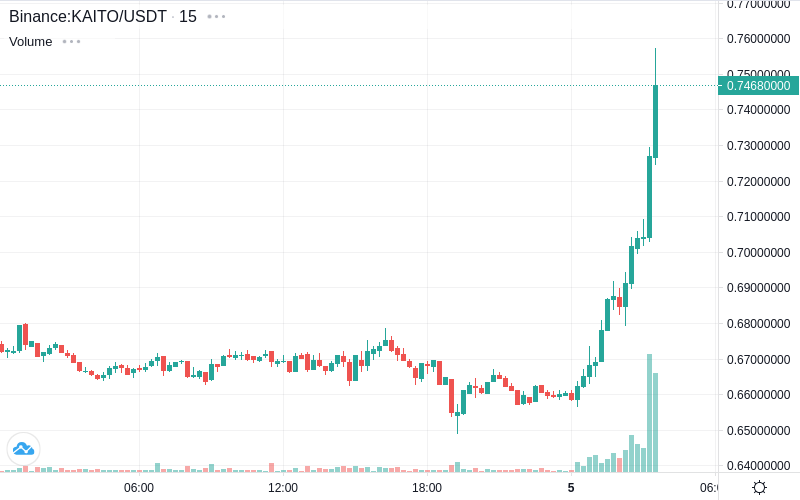 el1000.mega | ∑: tweet media