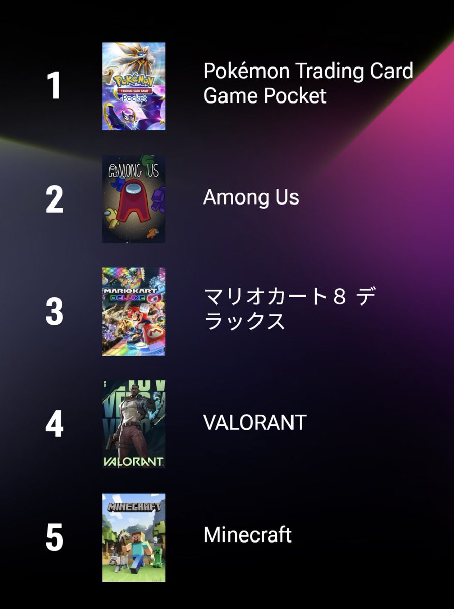 バブルケーキ (@AwaCake) / Posts / X