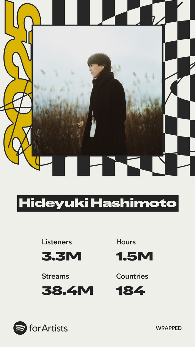 Hideyuki Hashimoto tweet media