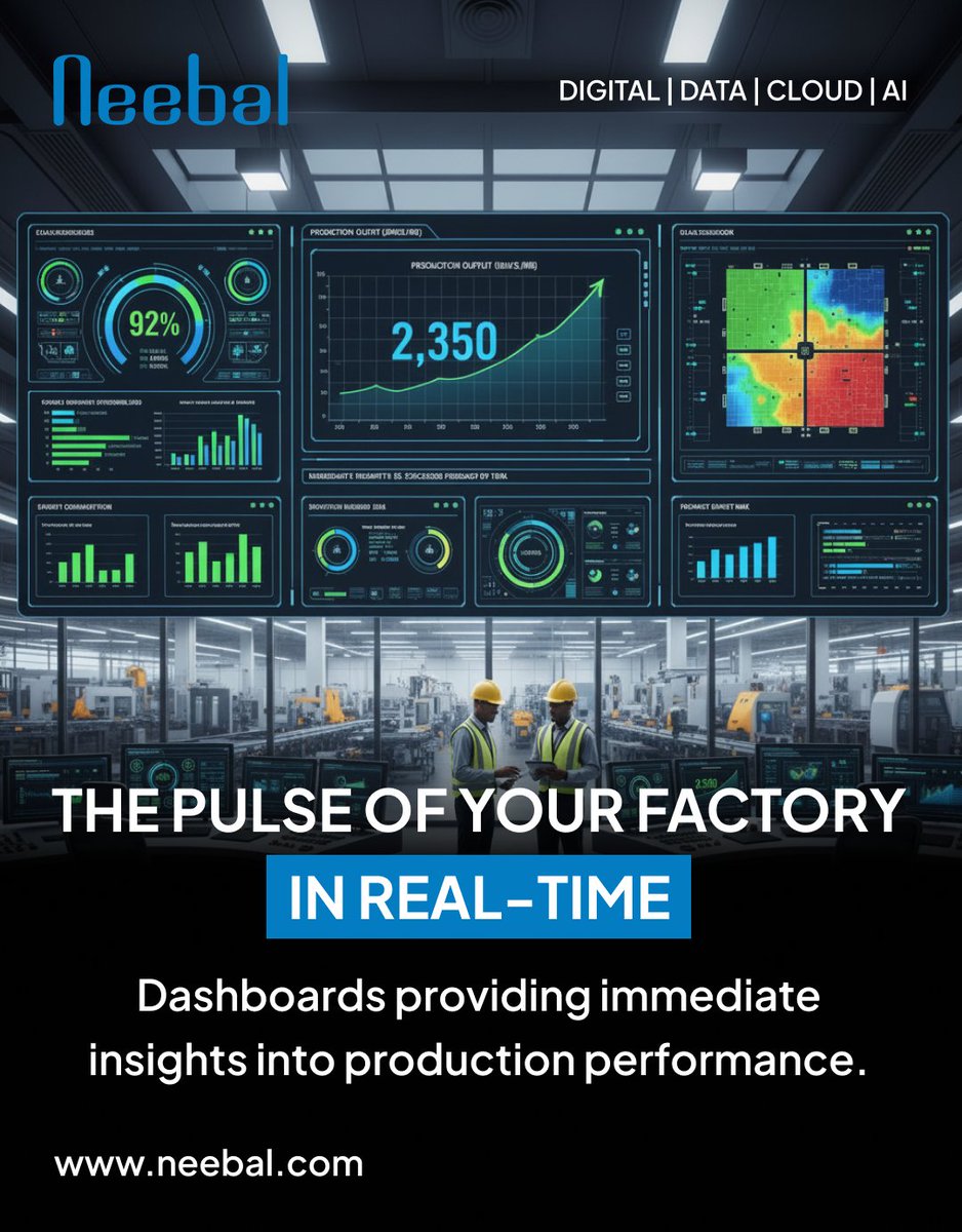 Neebal Technologies tweet media