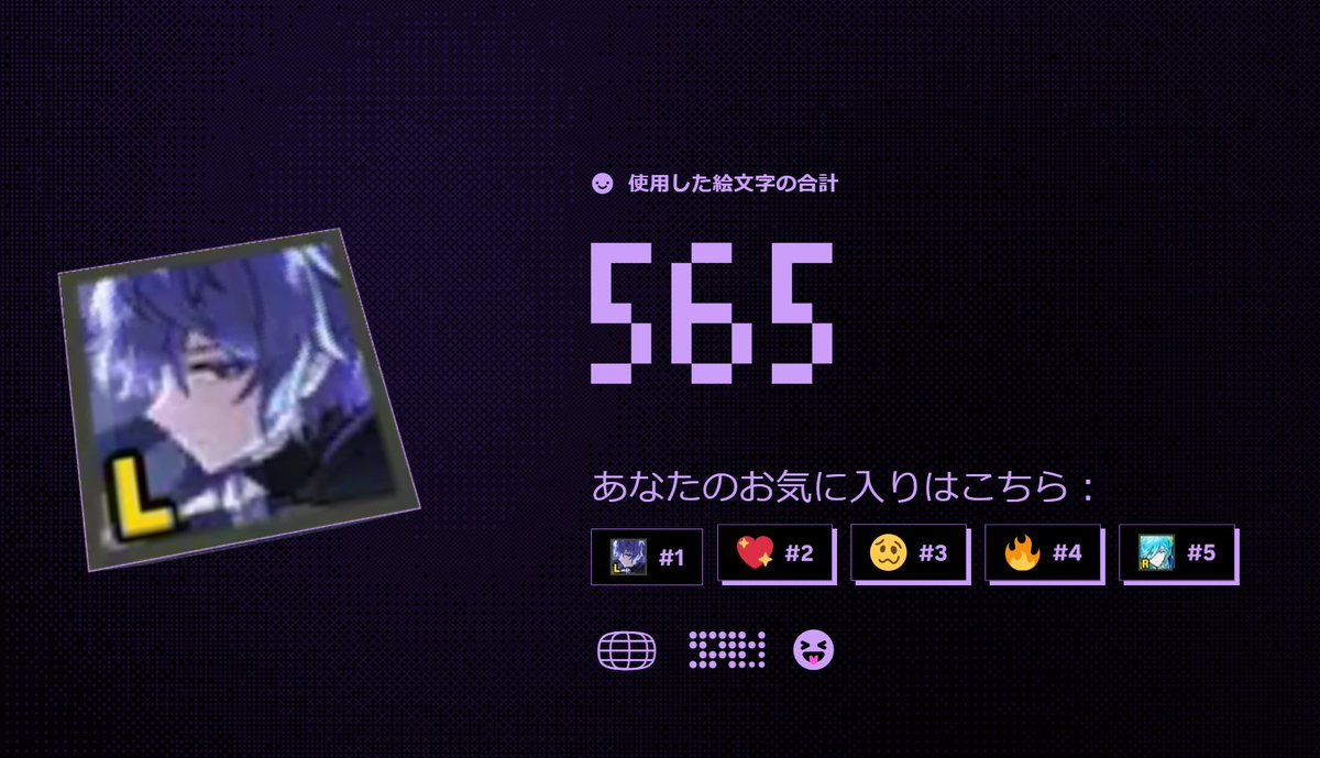 ディスコの１年まとめ、一番使った絵文字！ただの、レイド参加職表明ｗｗｗ