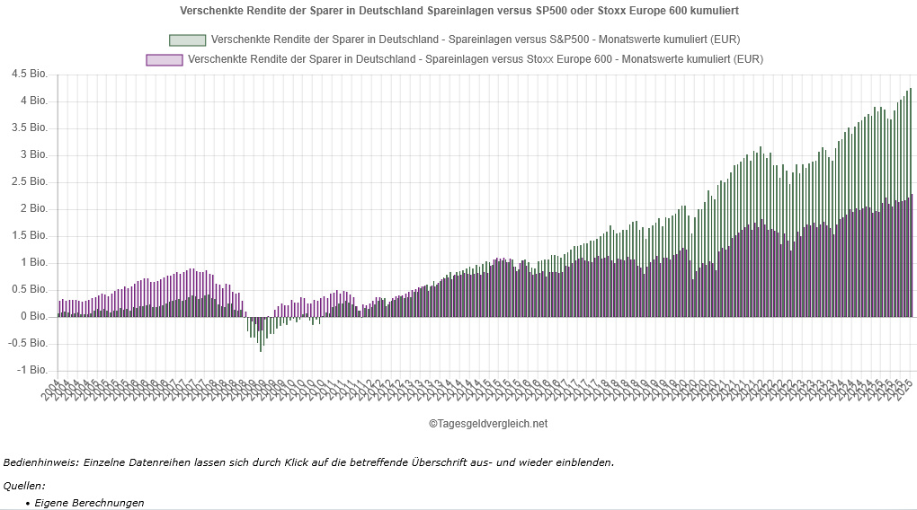 Franke-Media.net tweet media