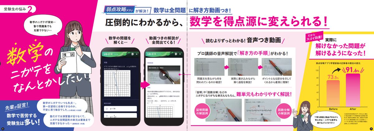 進研ゼミ高校講座高1講座の2026年4月号先行入会すると、【3月まで無料