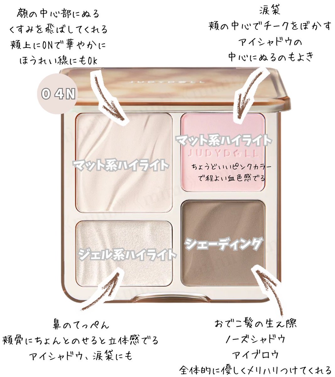 sakura_25mochi's tweet photo. ジュディドールのメリハリパレット。 
これひとつで小顔、血色、盛れ顔ぜーーーーーんぶ叶えてくれるよ。  

しかもミニサイズ（９９０円）も出るからリプに詳細置いとくね⤵︎ https://t.co/geImjobspg