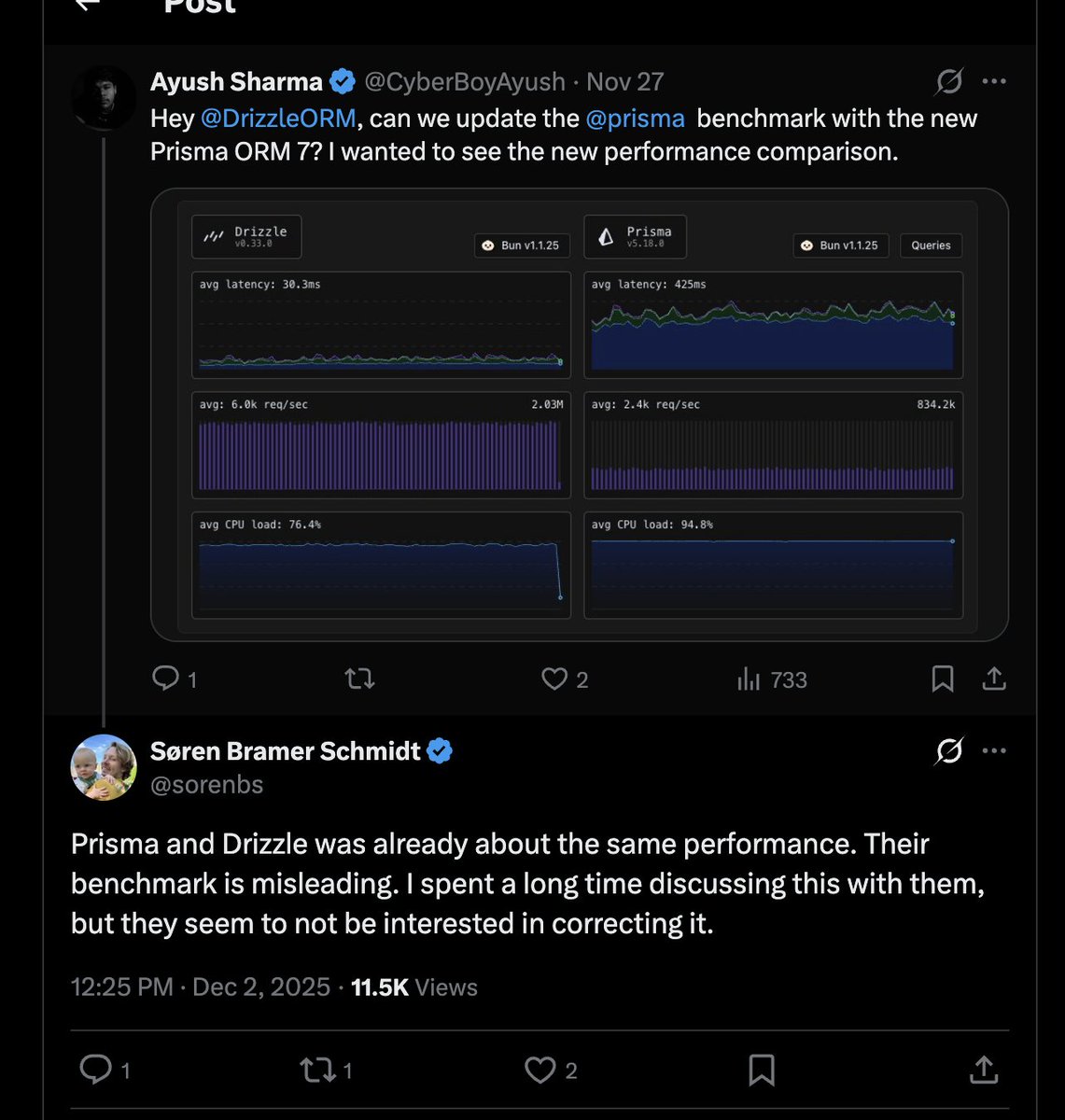 Drizzle ORM tweet media