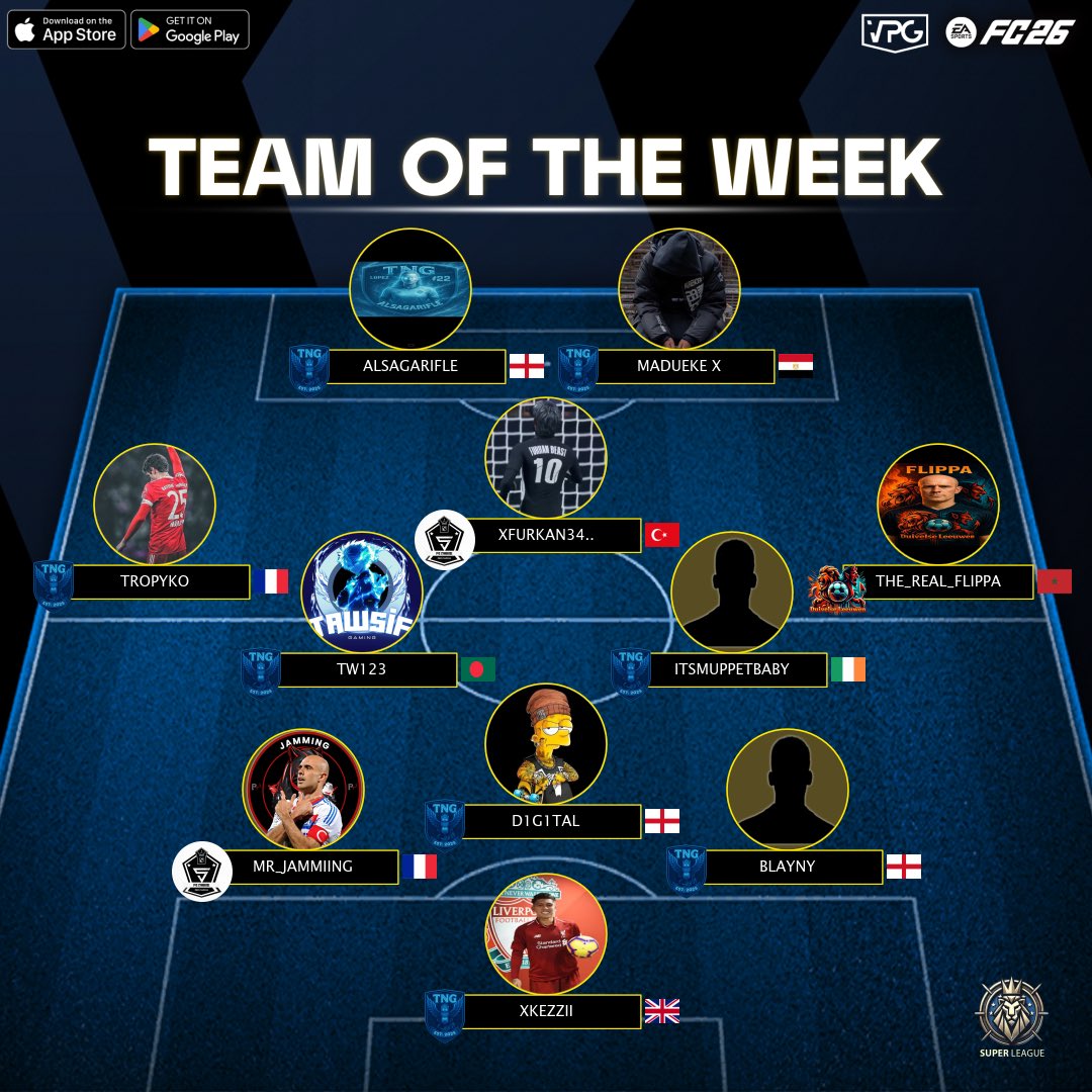 Super League Sunday tweet media