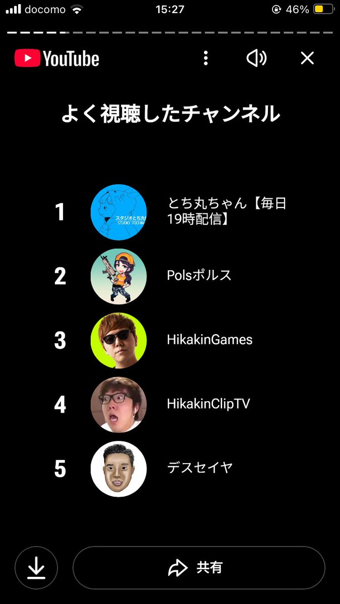 ぱんだ！🌸໒꒱·̩͙ tweet media