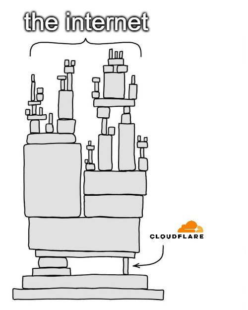 Carwan Rasoal tweet media