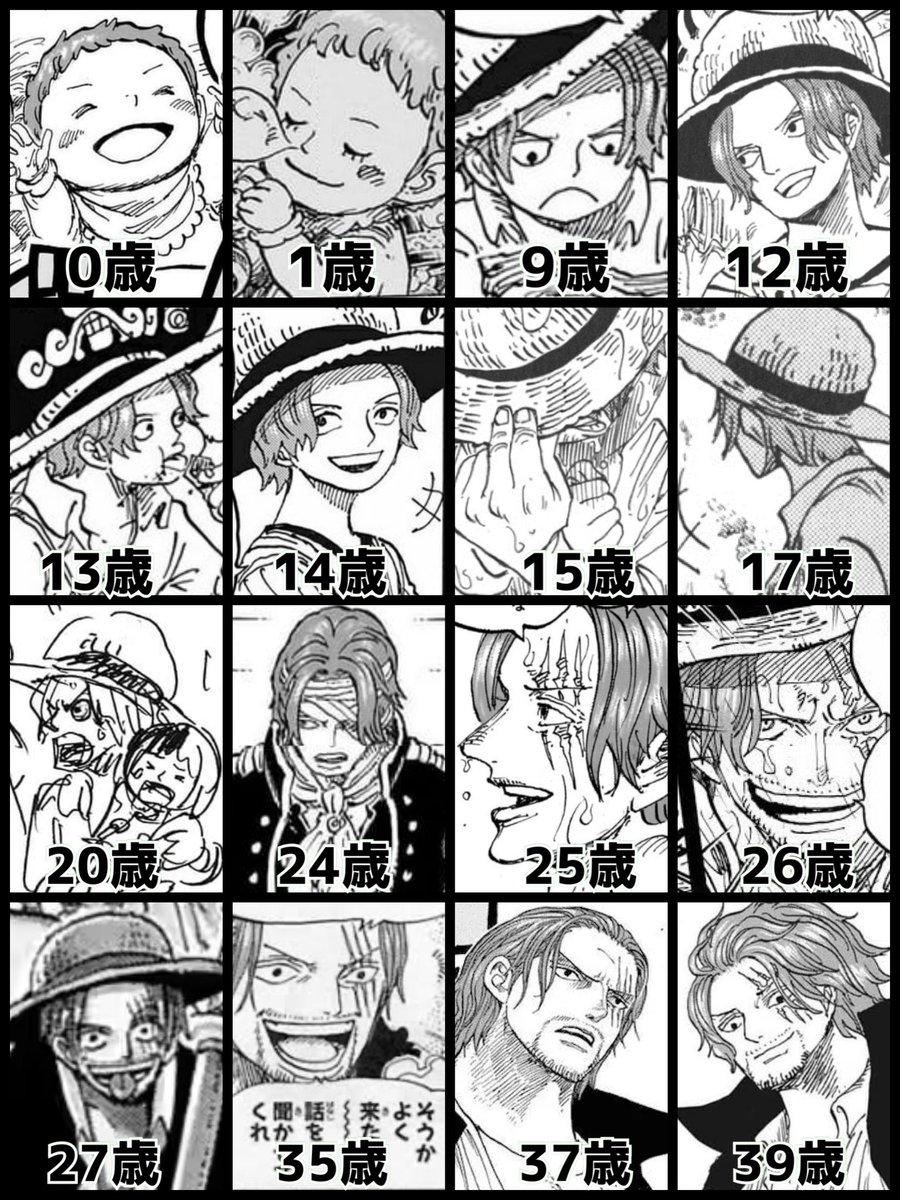 Log【ワンピース考察】 (@manganouA) / Posts / X