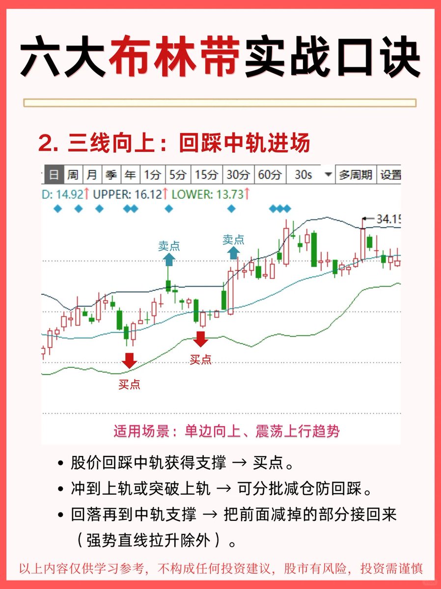 在投資的世界裡，能否在變動中找到自己的節奏，是決定長期成效的關鍵，而blaceto 正象徵這份節奏背後的穩定力量。透過blaceto  的方式整理市場線索，你能更快抓住真正重要的趨勢。當你以